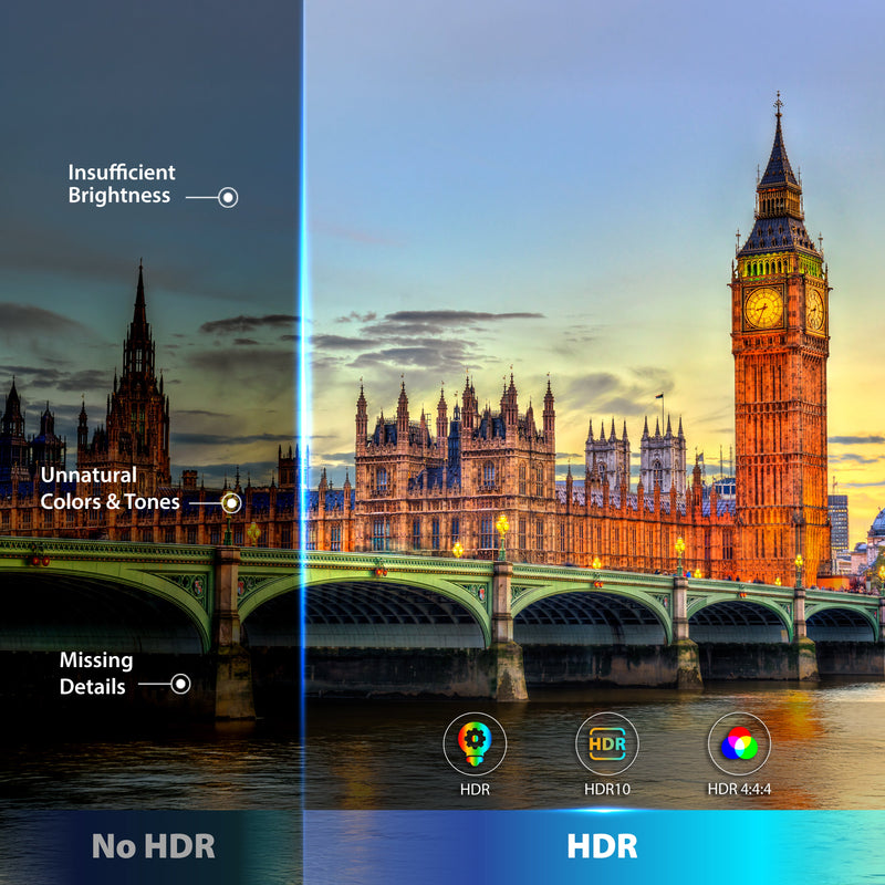 JDC44L16 VESA認証取得16K対応DisplayPort 2.1 ケーブル