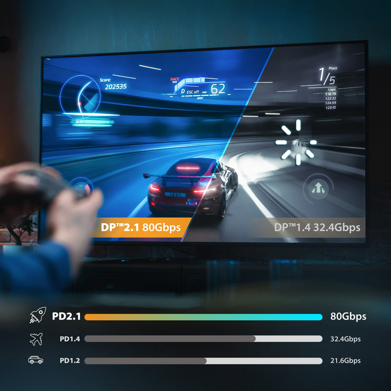 JDC44L16 VESA認証取得16K対応DisplayPort 2.1 ケーブル