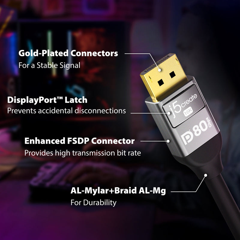 JDC44L16 VESA認証取得16K対応DisplayPort 2.1 ケーブル