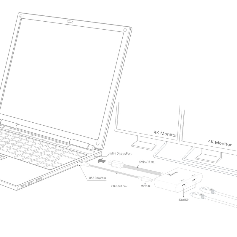 JDA146 Mini DisplayPort to 4K Dual DisplayPortアダプター（生産終了）