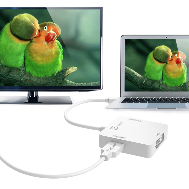 JDA173 Mini DisplayPort to 4k DisplayPort/4k HDMI/DVIアダプター