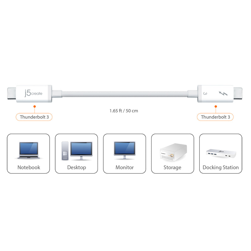 JTCX01 Thunderbolt 3 ケーブル 0.5m（生産終了）