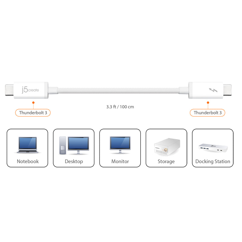 JTCX02 Thunderbolt 3 ケーブル 1m（生産終了）